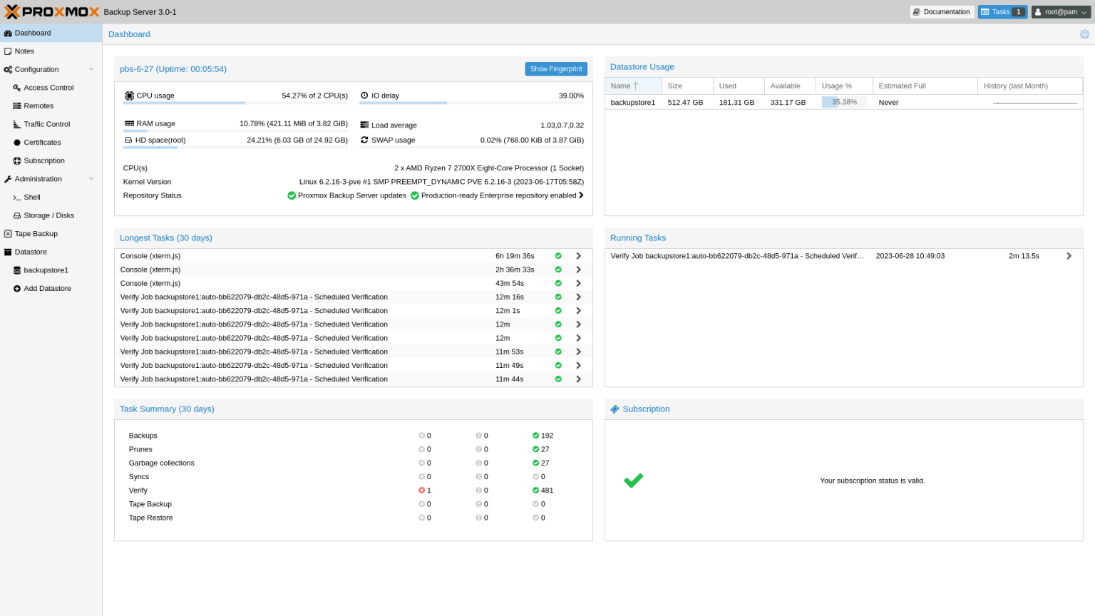 Proxmox Backup Server 3.0 Dashboard