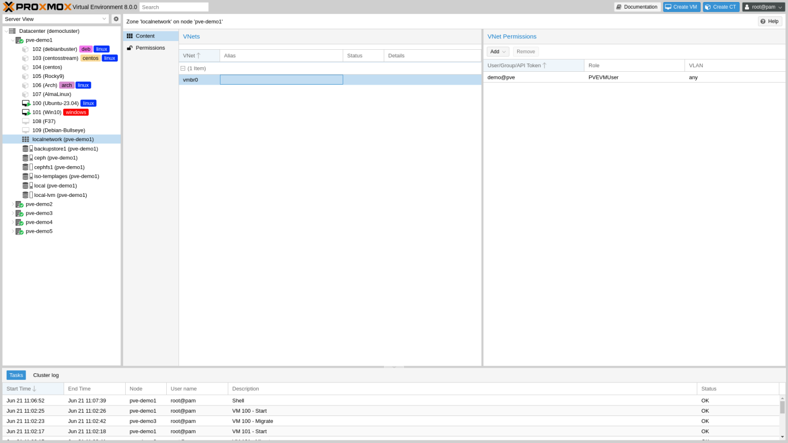 Proxmox VE 8.0 Vnet Acl